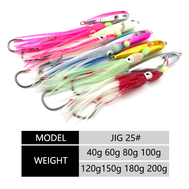 OBSESSION J25 Inchiku Squid Lu - Fishing Lure Buzzbait 评论和价格