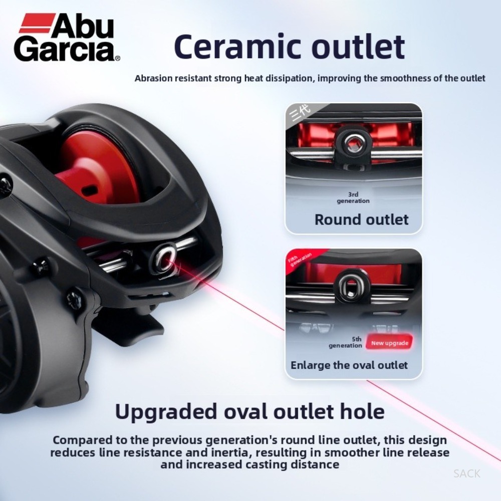 Abu Garcia BMAX SX Baitcasting - Abu Garcia Reel Max 评论和价格