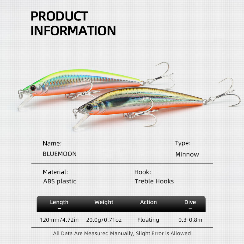 LETOYO 4.72in 0.71oz Floating  - Fishing Lure Jerkbait 评论和价格