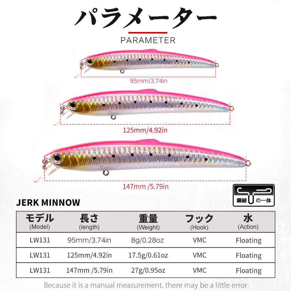 Hunthouse Saruna Minnow Jerkba - Fishing Lure Jerkbait 评论和价格